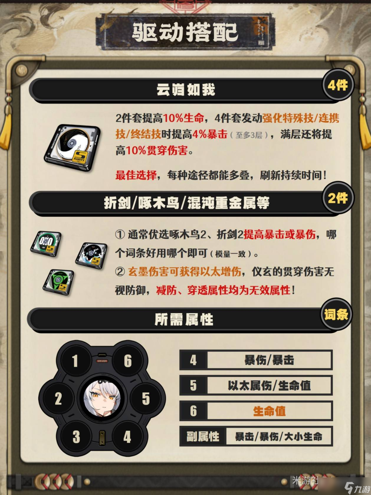 绝区零仪玄音擎、驱动盘与配队推荐 最全仪玄养成培养攻略