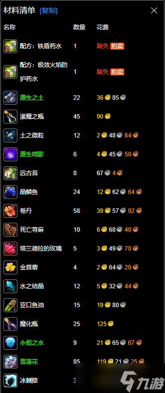 《魔兽世界》wlk炼金350以后冲级攻略
