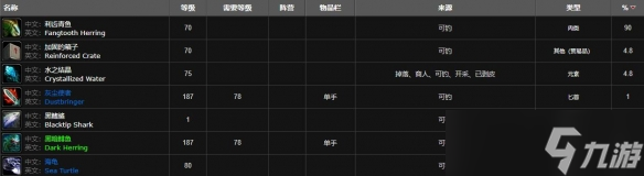 《魔兽世界》利齿青鱼钓点位置