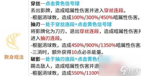 战双帕弥什莉莉丝谬影技能详解