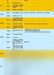燕云十六声操作技巧怎么玩