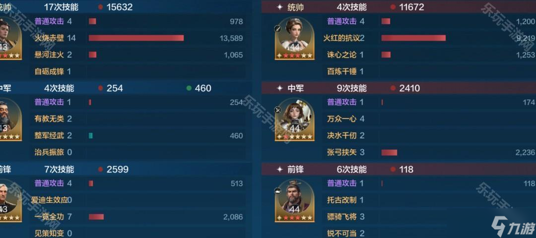 《世界启元》S10赛季周瑜爱迪生肉队推荐