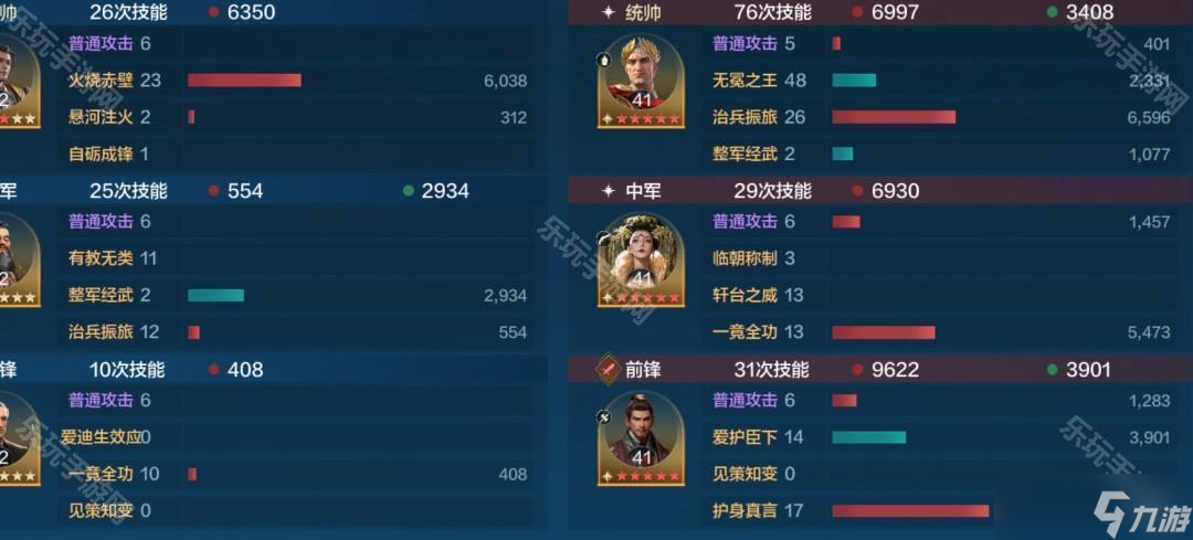 《世界启元》S10赛季周瑜爱迪生肉队推荐