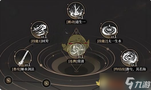《黑色信标》姬夏技能加点推荐
