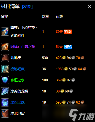 《魔兽世界》wlk制皮400-450最省材料攻略
