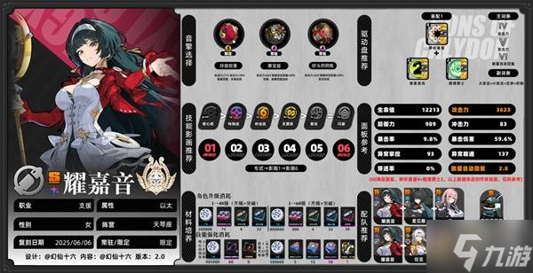 《絕區(qū)零》耀嘉音2.0版本全方位培養(yǎng)攻略 耀嘉音出裝配隊推薦