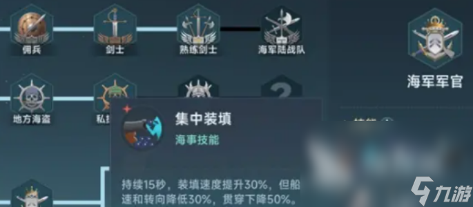 大航海時(shí)代傳說裝備推薦 大航海時(shí)代傳說用什么裝備好