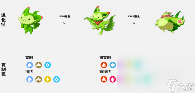 洛克王国世界精灵图鉴 洛克王国世界手游精灵有哪些