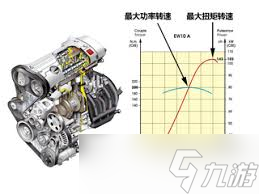 51kav与千瓦的换算关系 51kav等于多少千瓦