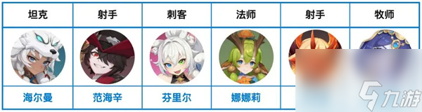 龙魂旅人奥术队阵容搭配玩法攻略