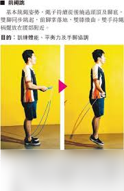 跳绳健身时怎么正确发力