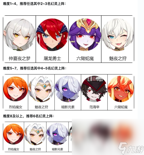 龍魂旅人森林保衛(wèi)戰(zhàn)怎么玩 龍魂旅人森林保衛(wèi)戰(zhàn)玩法分享