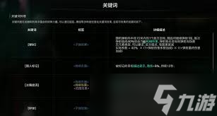 <a id='link_pop' class='keyword-tag' href='https://www.9game.cn/qirishijie/'>七日世界</a>MP5熊来了怎么样
