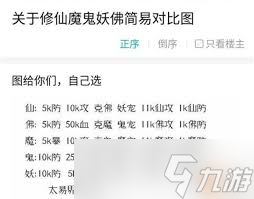 想不想修真佛修怎么样