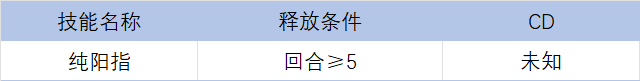 暴走英雄坛游戏软件V1.0【单机】部分福地守关出招及未轮福地建议