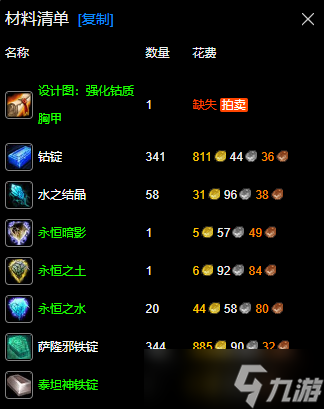 《魔兽世界》wlk锻造375-450冲级攻略