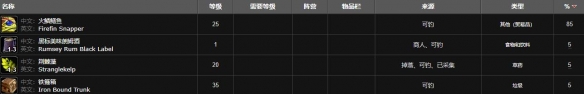 《魔兽世界》火鳞鳝鱼群位置介绍