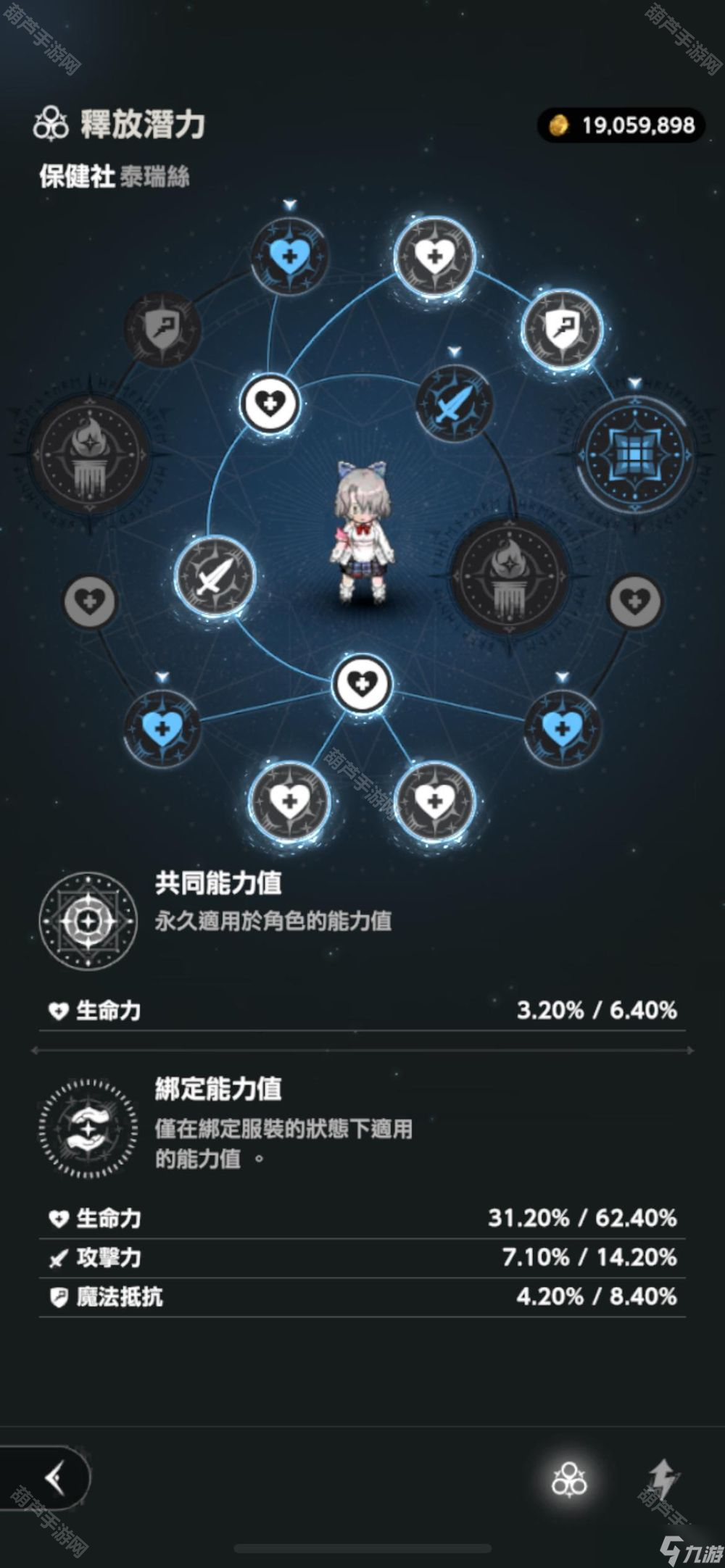 《棕色尘埃2》哥杀版本恶魔城傲慢塔第三层攻略
