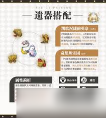 崩坏星穹铁道阿格莱雅遗器怎么选