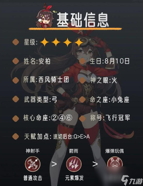 原神安柏是一位什么样的角色