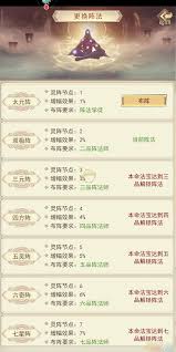 凡人传说天界天级法宝有哪些