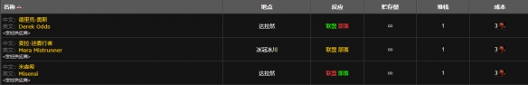 《魔兽世界》wlk烹饪400-450最省材料攻略