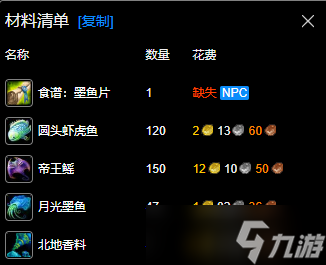《魔兽世界》wlk烹饪350-450最省材料攻略