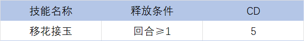 暴走英雄坛游戏软件V1.0【单机】部分福地守关出招及未轮福地建议