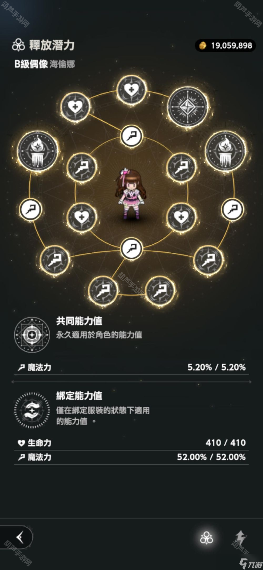 《棕色尘埃2》哥杀版本恶魔城傲慢塔第三层攻略
