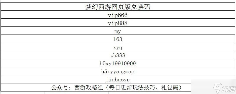 梦幻西游《梦幻西游网页版》【新区起号】少走弯路不迷路（伙伴推荐）内附兑换码