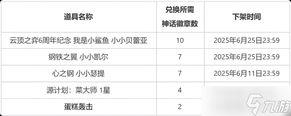 《云顶之弈》六周年活动介绍