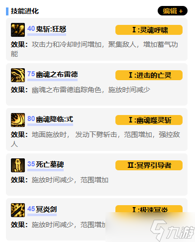 《DNF》鬼泣vp系统加点选择推荐