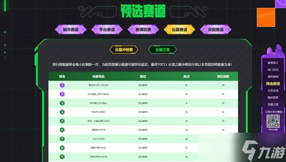 《云頂之弈》云巔排名查詢介紹