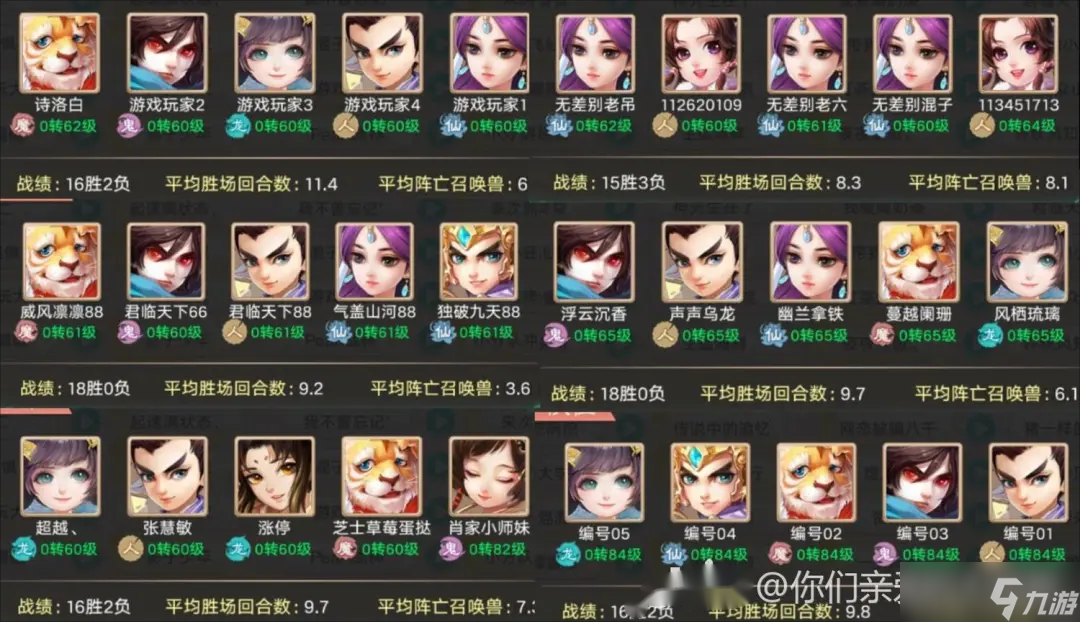 大话西游【玩家分享】无差别挑战赛即将开启赛区八强战！新战术打法层出！