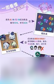 原神梦见月瑞希如何出装配队