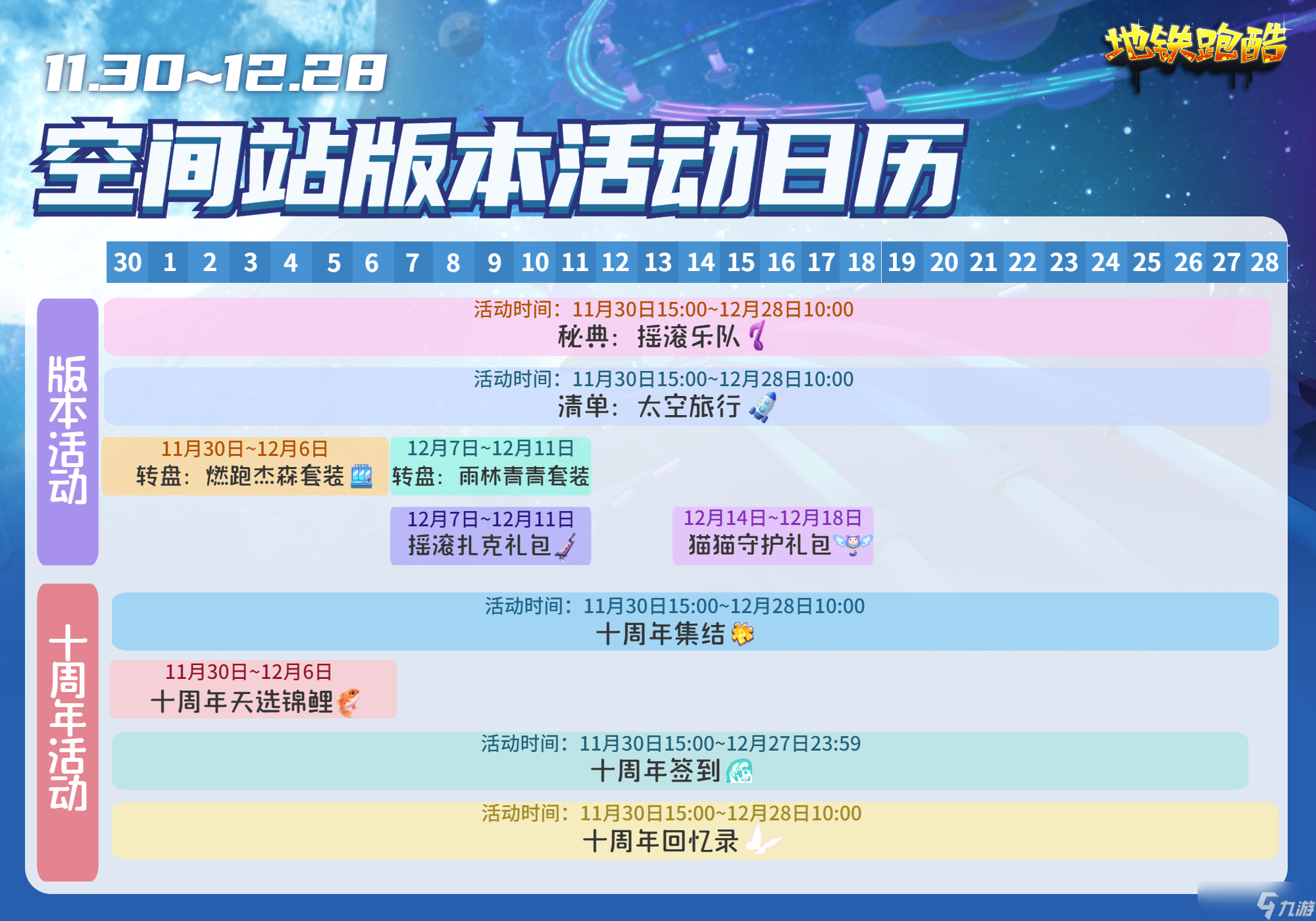 地铁跑酷【版本活动日历】空间站版本更新！十周年活动等你来