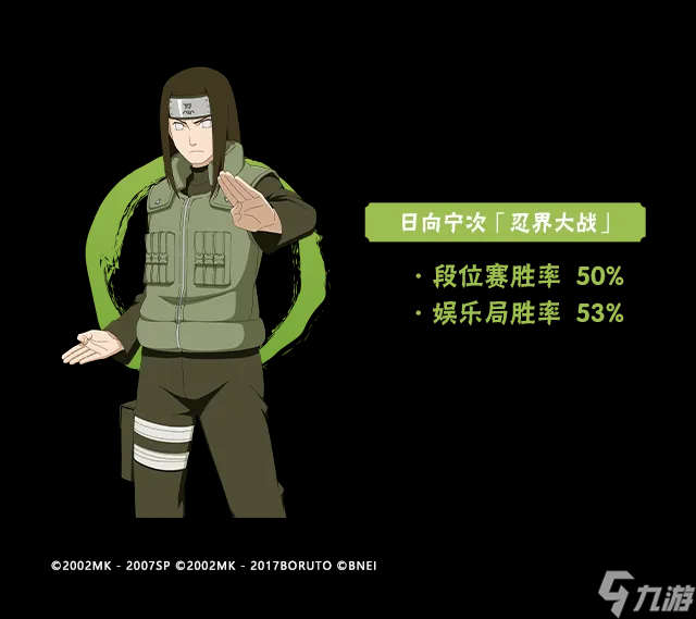 火影忍者【李姓分析】三月新环境，高胜率忍者原来都带这些秘卷！