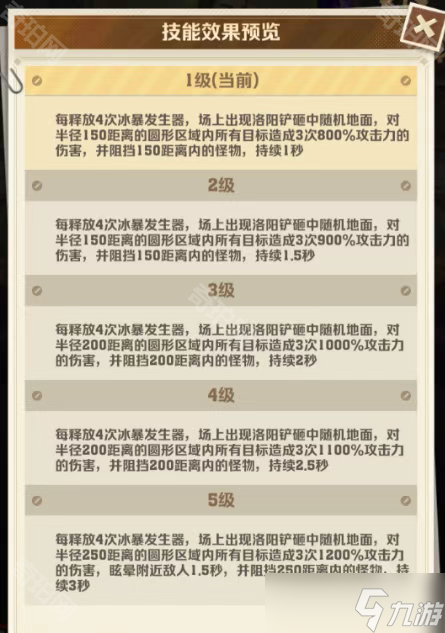 《向僵尸开炮》盗墓笔记联动三期王胖子皮肤强度解析