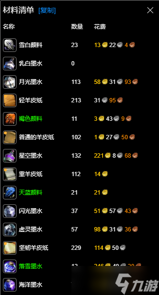 《魔兽世界》wlk铭文最省钱1-450攻略