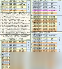 想不想修真隐世门派有什么
