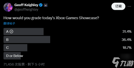 玩家高度满意！Xbox游戏展内容丰富被夸年度最佳