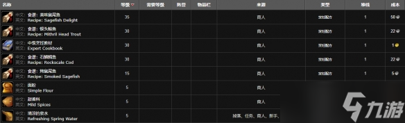 《魔兽世界》wlk烹饪150以后学习位置
