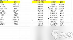 幻想生活i巖石幽靈在哪