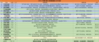 天罡棍过镖局技巧详解