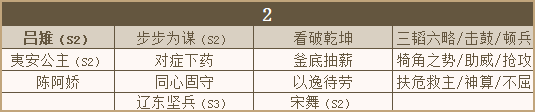 秦皇汉武武将调整 | 诸葛亮、魏无忌加强！新兵种、新缘分上线！