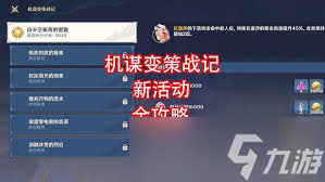 原神机谋变策战记第4天如何通关