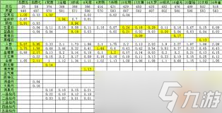想不想修真青精石哪里多获取
