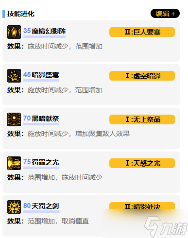 《DNF》暗殿骑士vp系统加点选择推荐