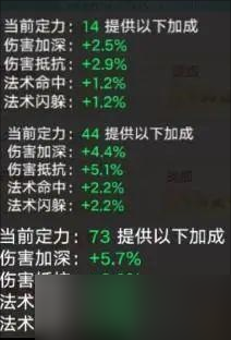 大话西游飞升局测都有哪些内容？