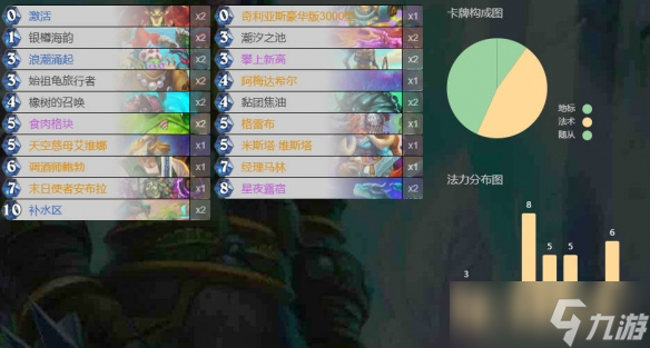 《炉石传说》翡翠梦境版本安布拉龟德卡组代码攻略